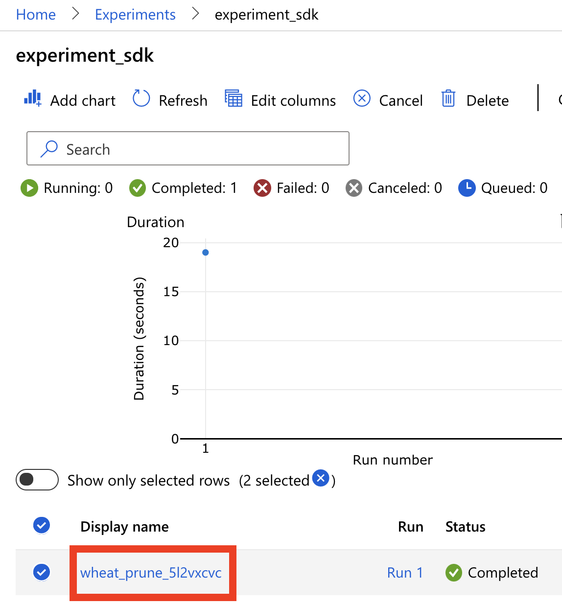 Use Experiment in Azure machine learning