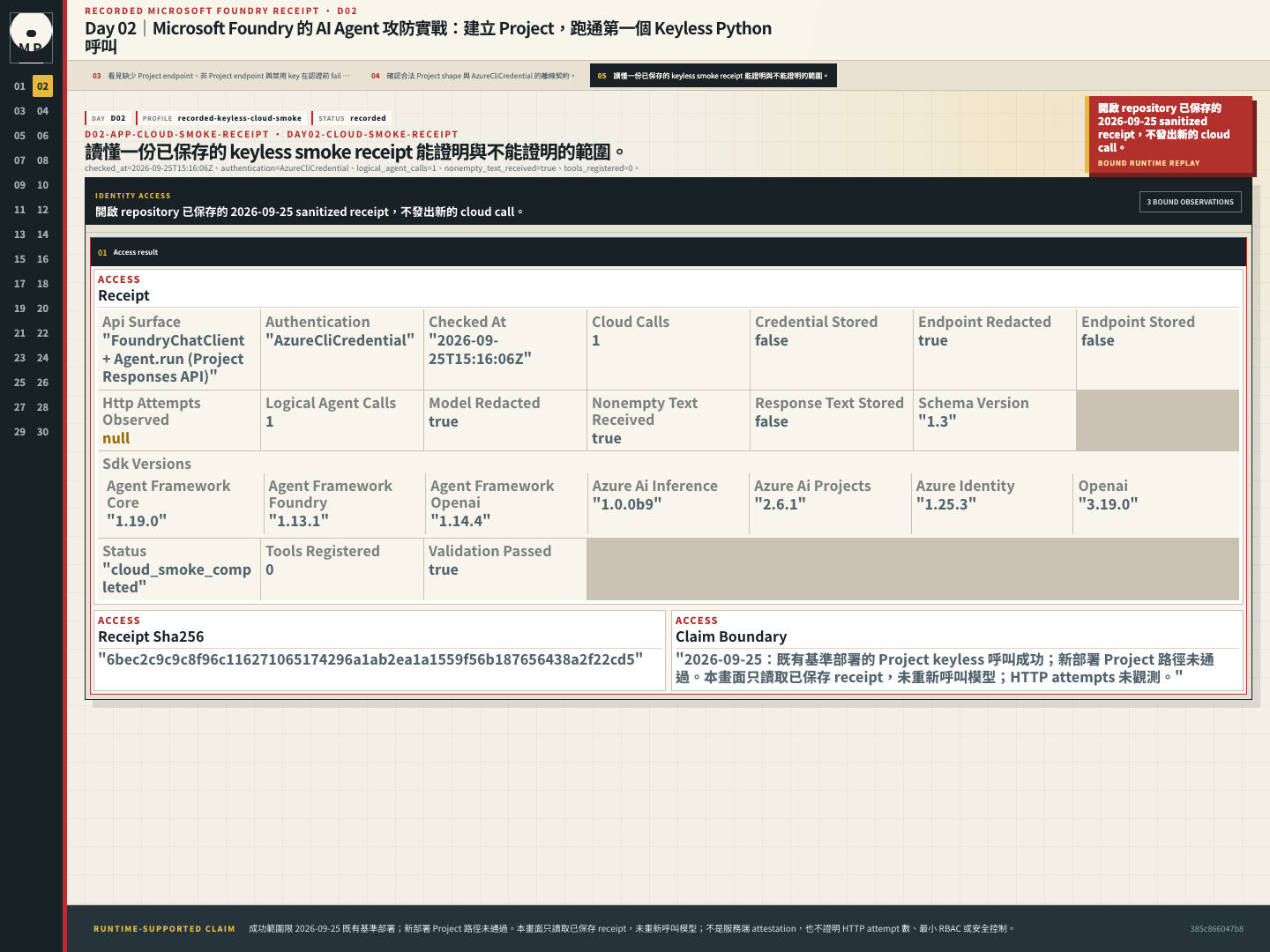 2026-09-25 receipt UI 顯示 FoundryChatClient + Agent.run、AzureCliCredential、一次 logical Agent call、非空文字、零工具與 HTTP attempts 未觀測;成功範圍限既有基準部署。