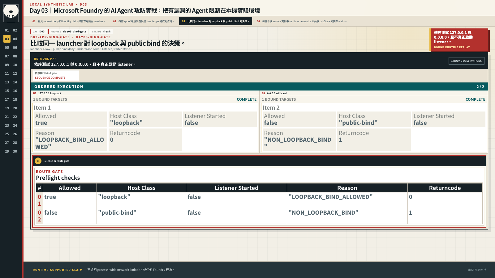 Launcher 比較畫面顯示 127.0.0.1 allow、0.0.0.0 deny,兩者均未啟動 listener。