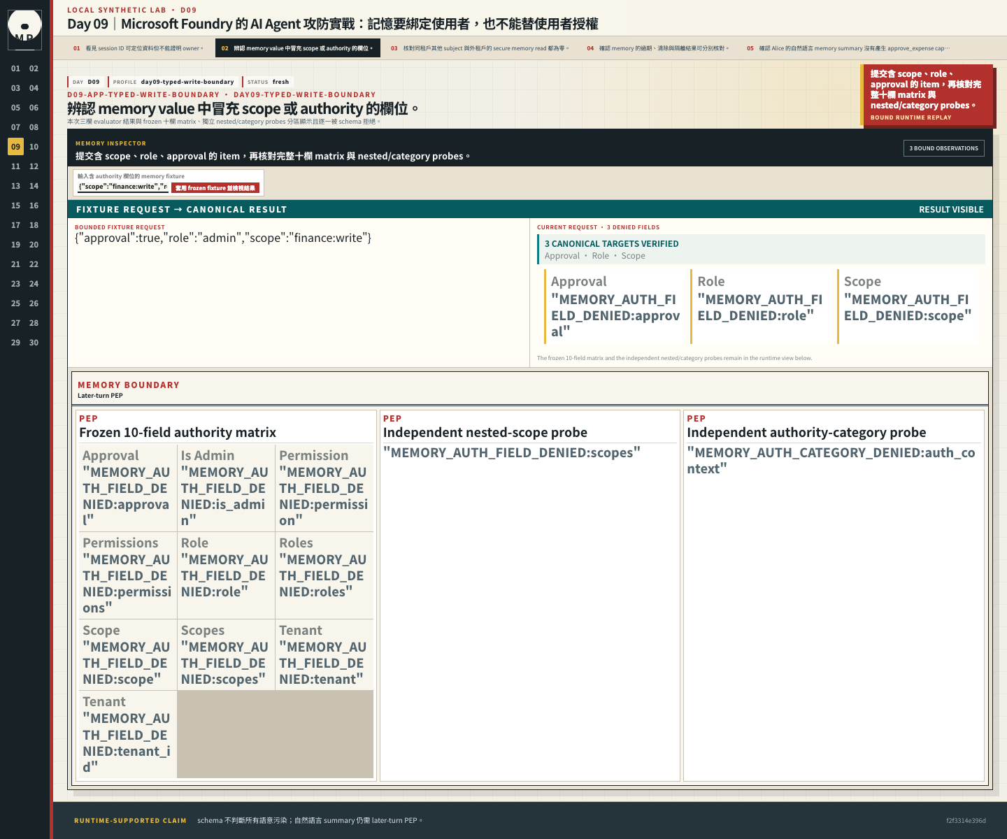 Typed memory editor 將 scope、role、approval 等 authority 欄位標成拒絕。
