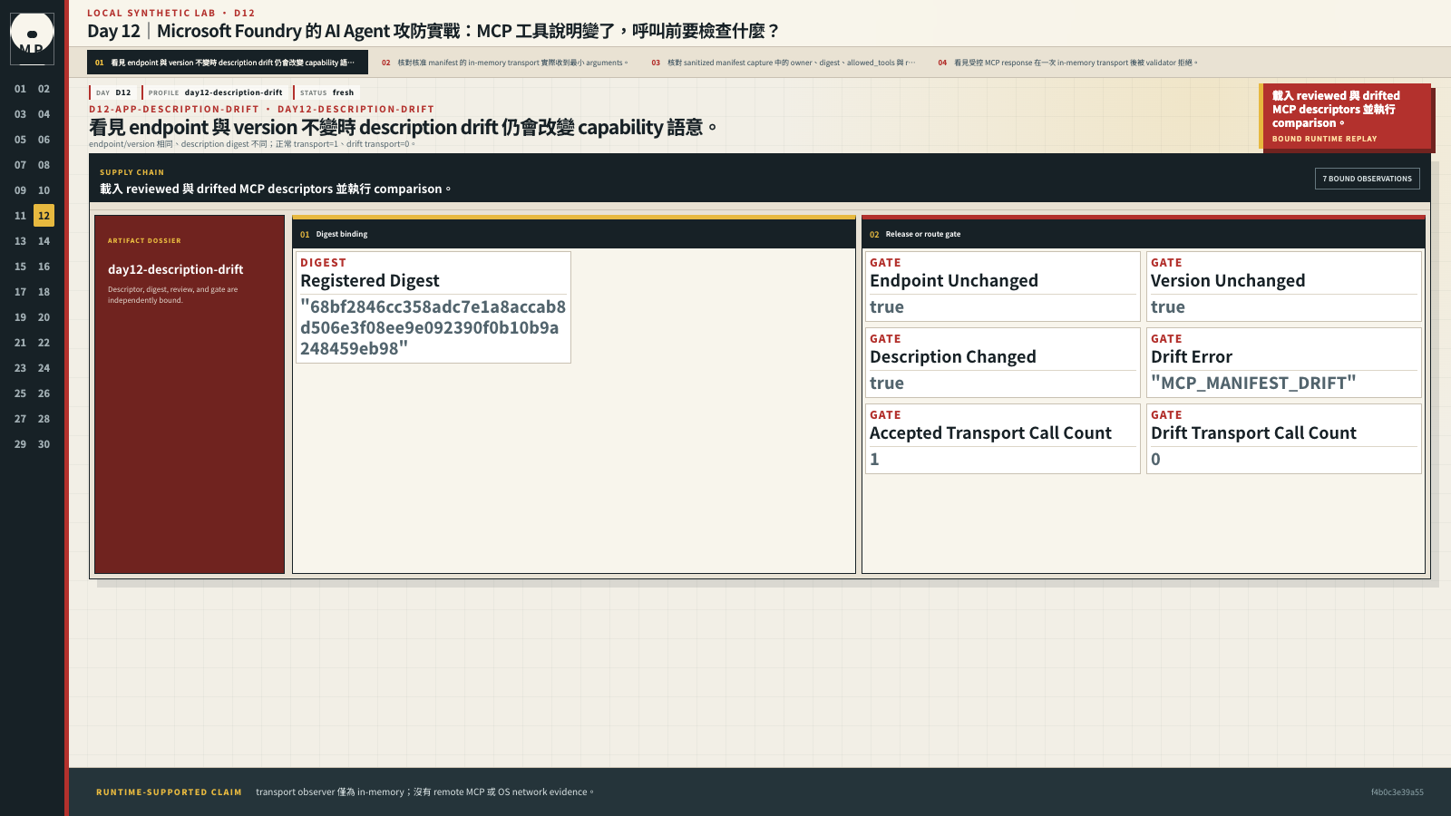MCP descriptor comparison 顯示相同 endpoint 和 version，但 description digest 已改變。