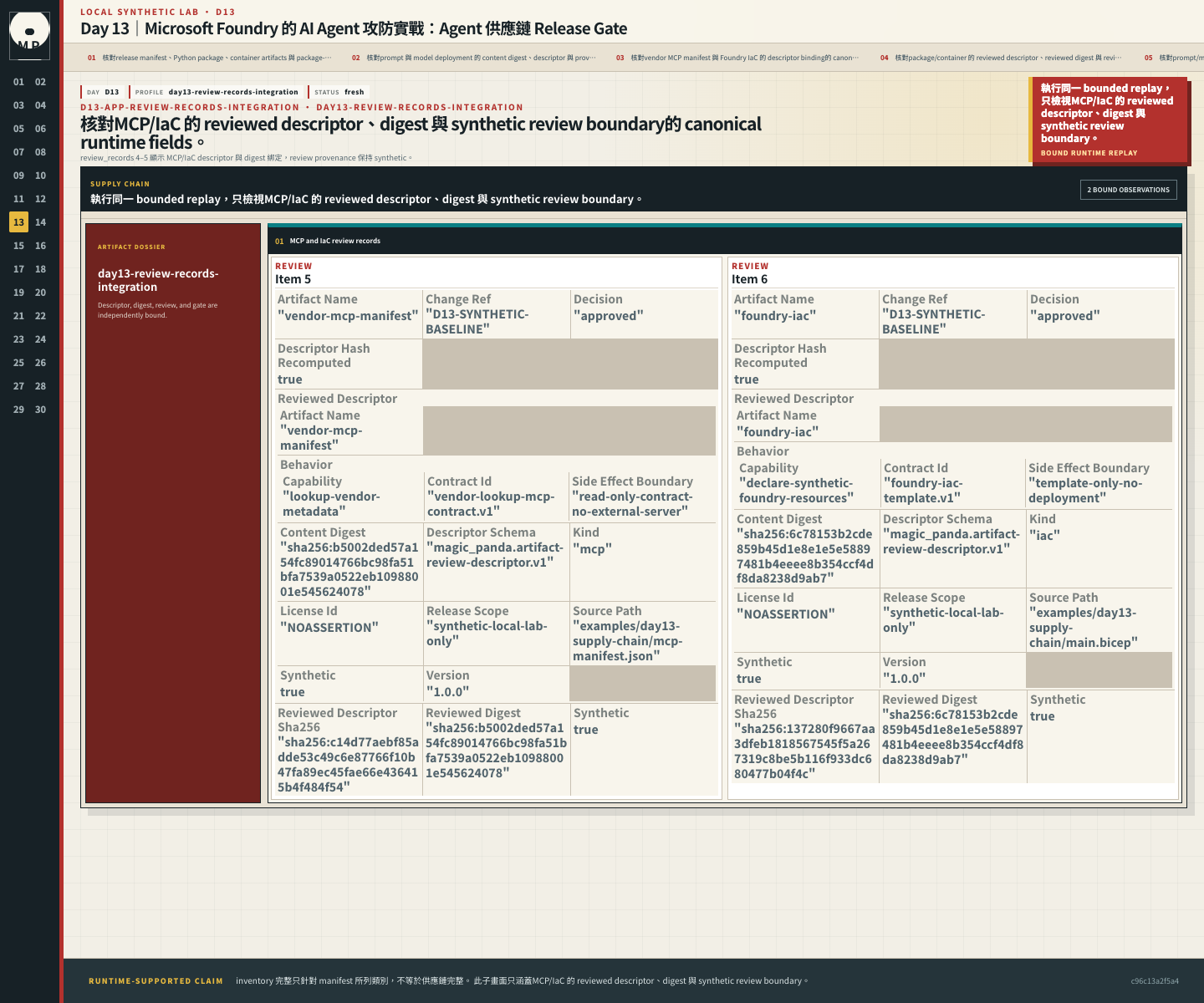 MCP/IaC 的 reviewed descriptor、digest 與 synthetic review boundary。