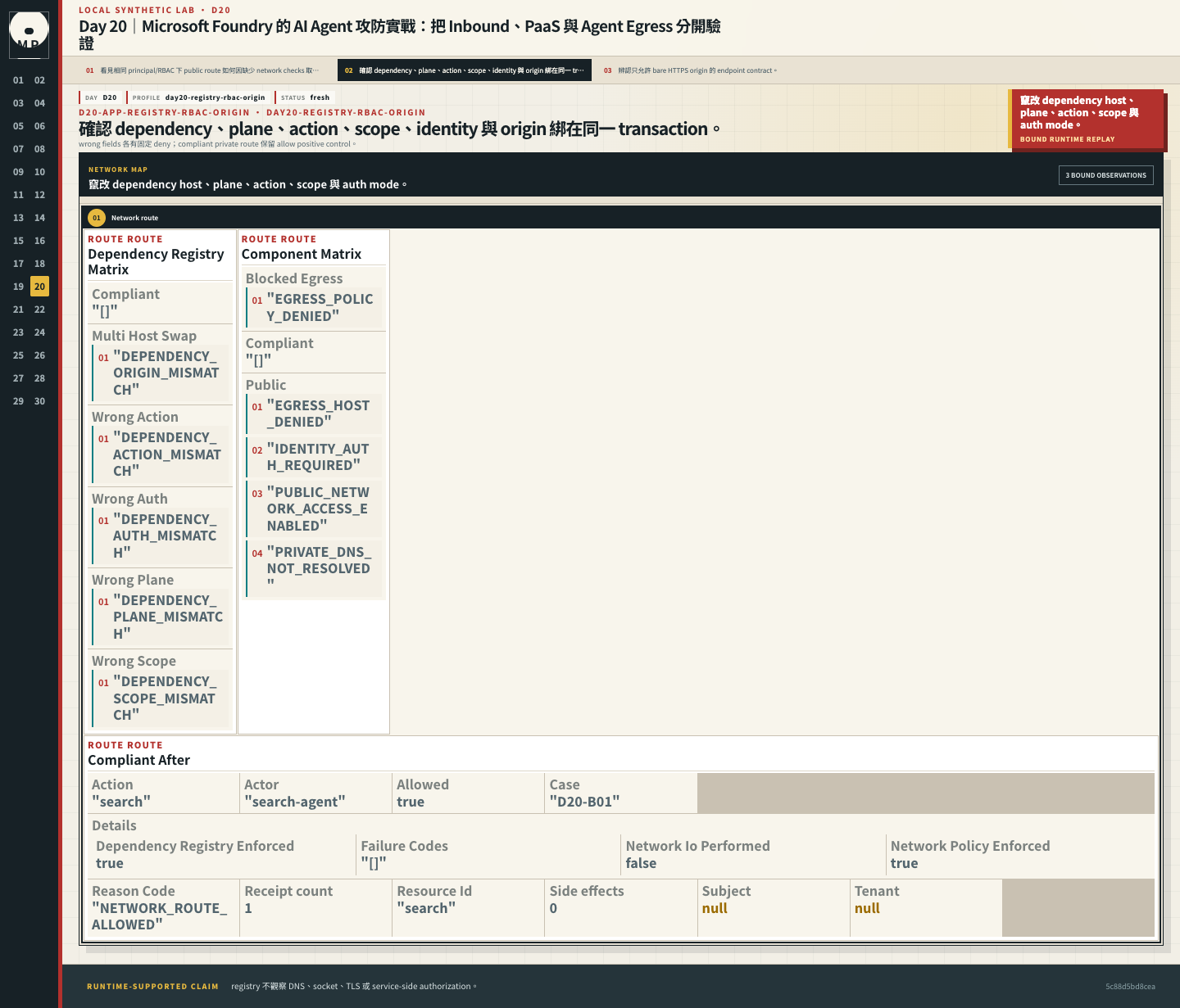 Network policy UI 顯示 dependency registry、RBAC 與 origin 的逐欄 deny。