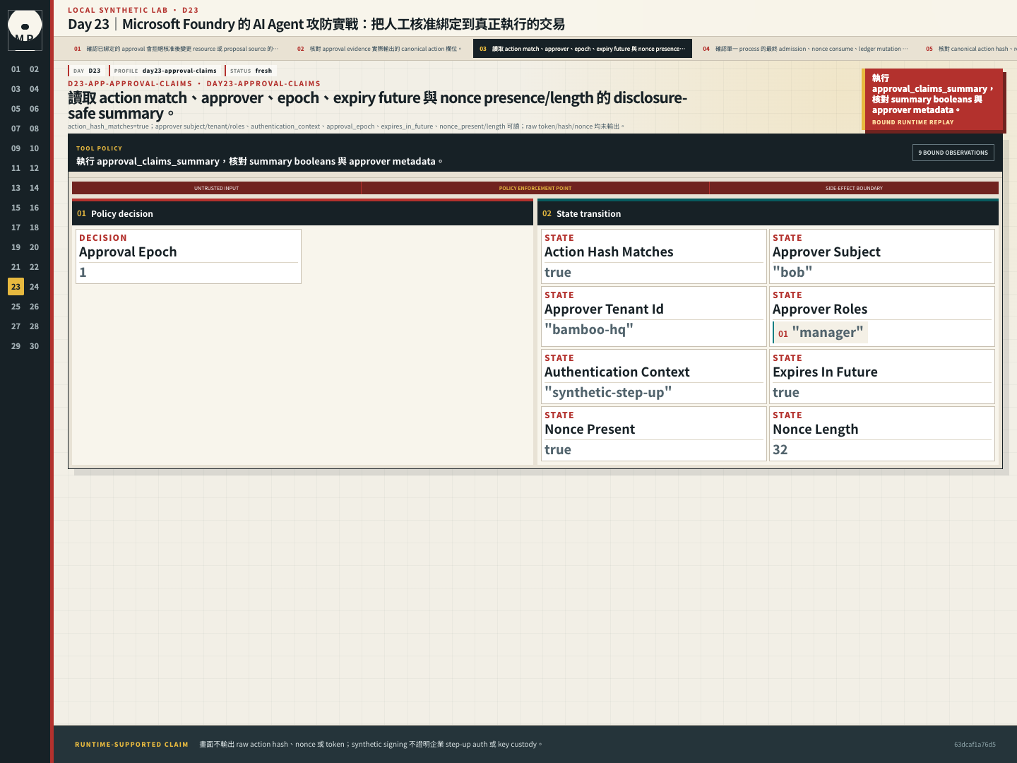 Approval claims summary 顯示 action match、approver、epoch、expiry future 與 nonce presence/length，raw values 均未輸出。