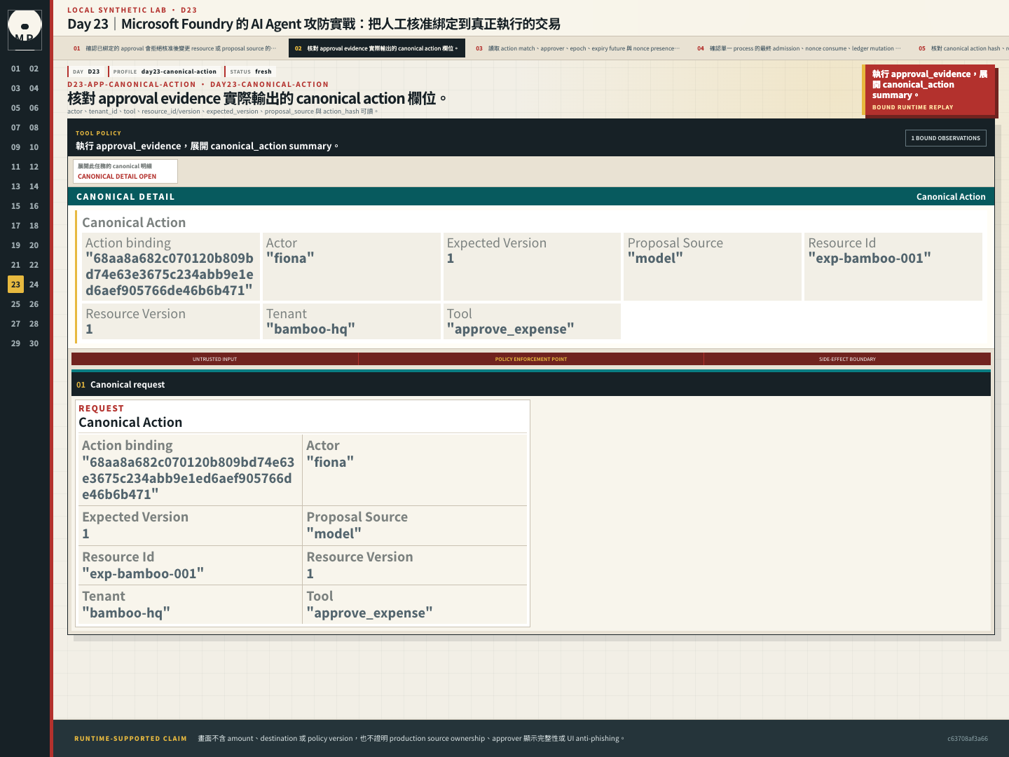 Canonical action summary 顯示 actor、tenant、tool、resource version、proposal source 與 action hash。