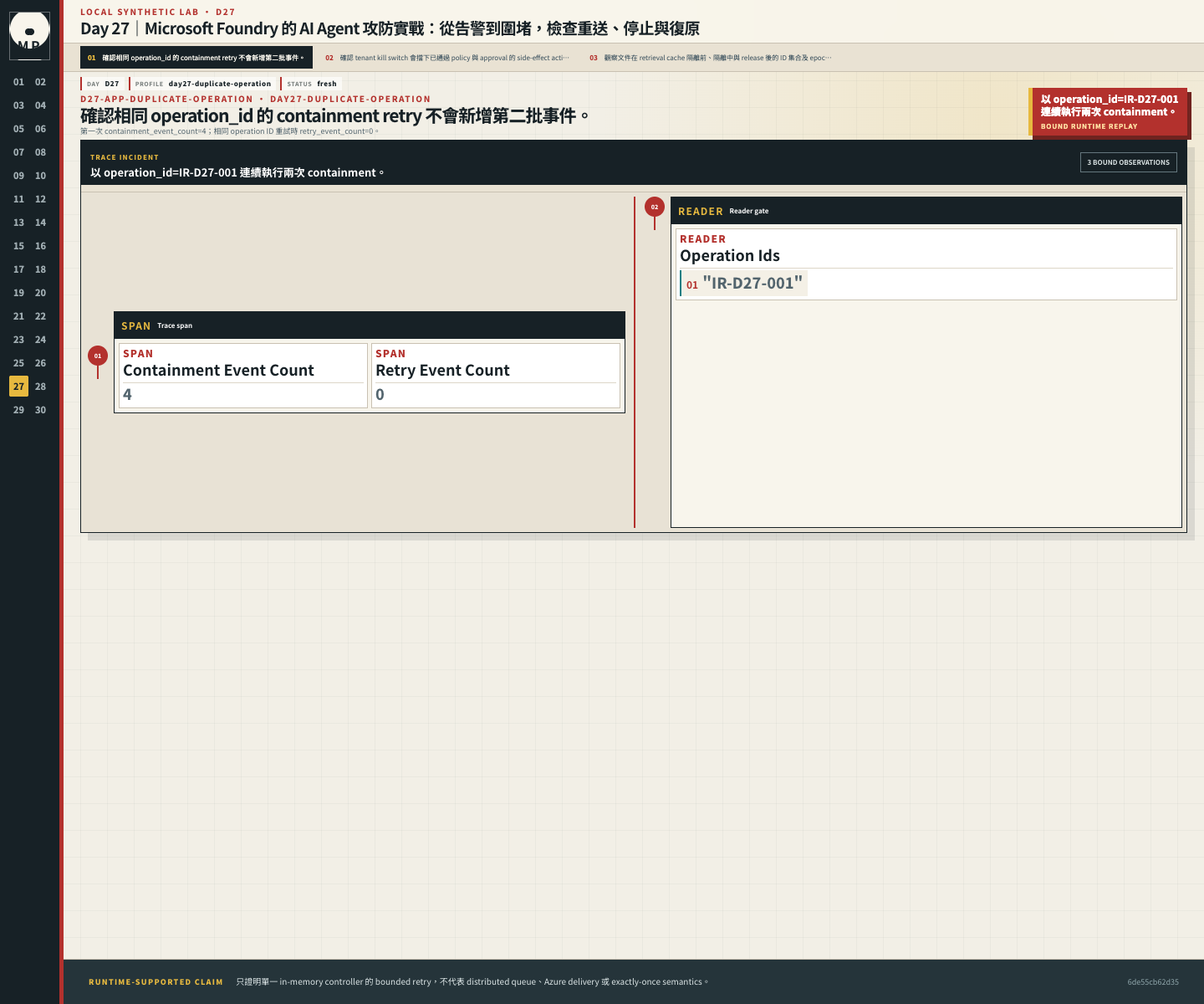 Incident containment UI 顯示相同 operation ID 第一次產生四筆事件，重試新增零筆。