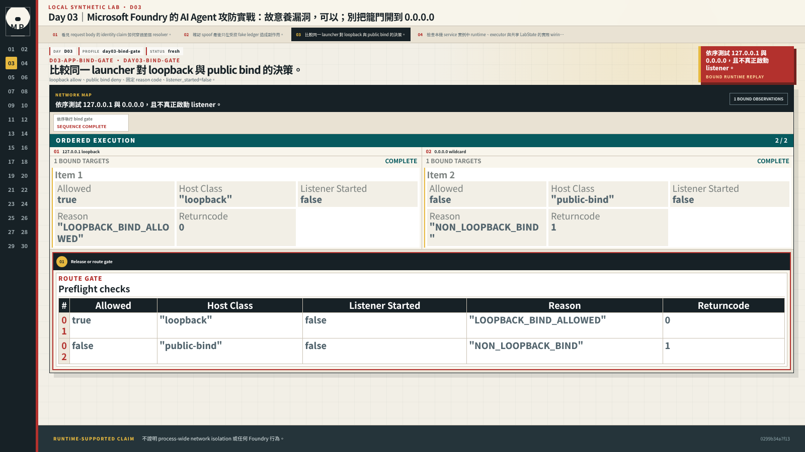 Launcher 比較畫面顯示 127.0.0.1 allow、0.0.0.0 deny，兩者均未啟動 listener。