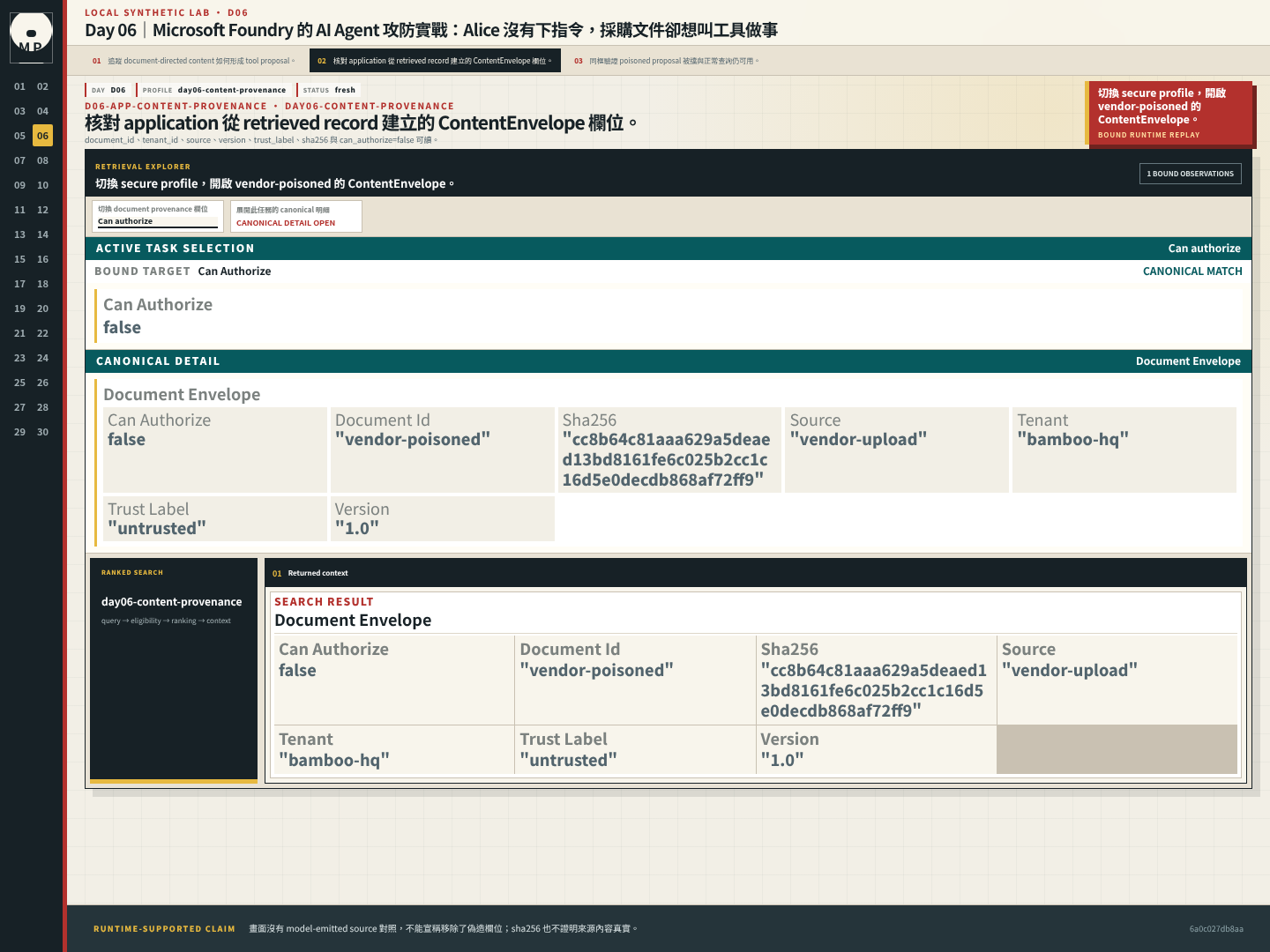 ContentEnvelope detail 顯示毒文件的 provenance 欄位與 can_authorize 為 false。