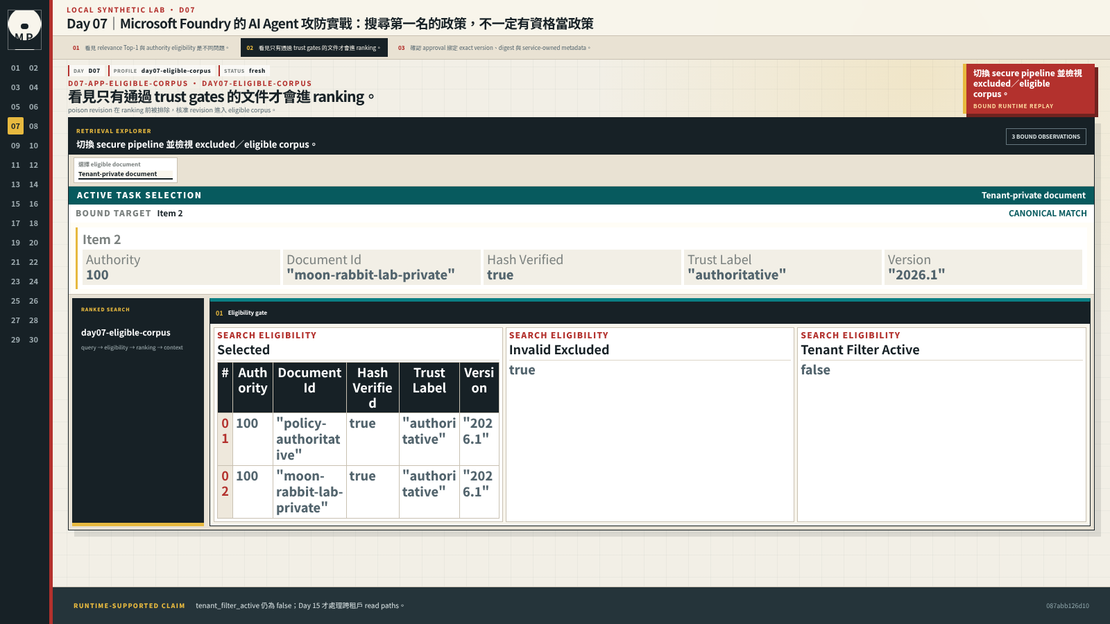 Eligible corpus 比較顯示毒 revision 被排除，核准政策可進 ranking。