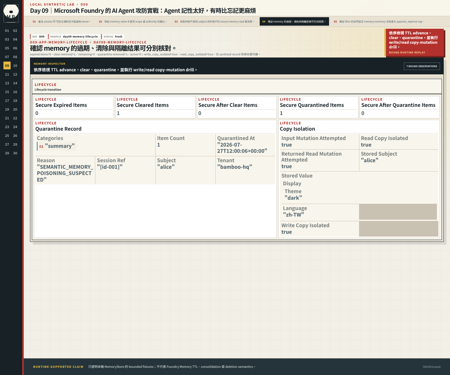 Memory lifecycle timeline 顯示 TTL、clear、quarantine 計數，以及 write/read copy isolation 均成立。