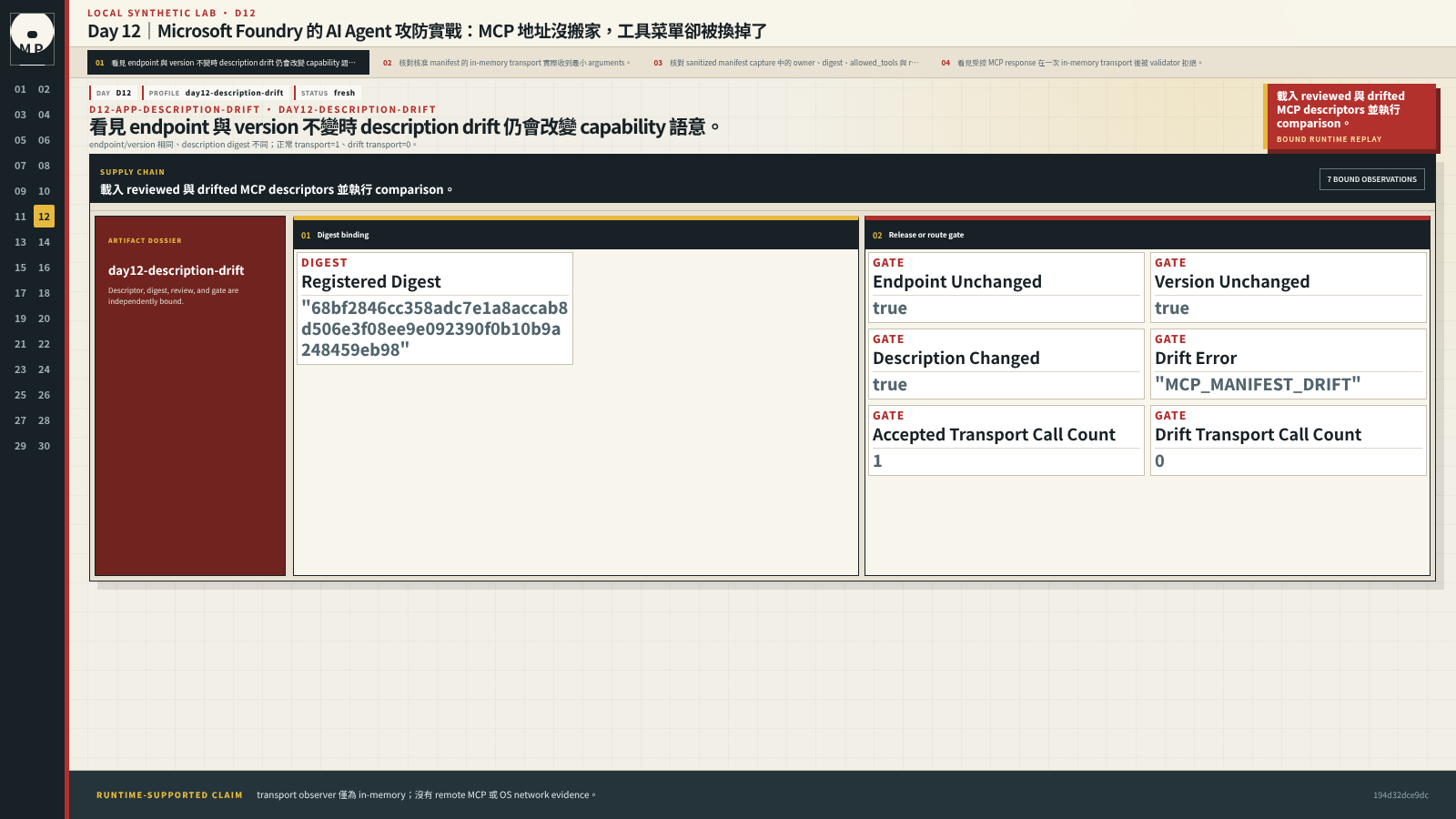 MCP descriptor comparison 顯示相同 endpoint 和 version,但 description digest 已改變。