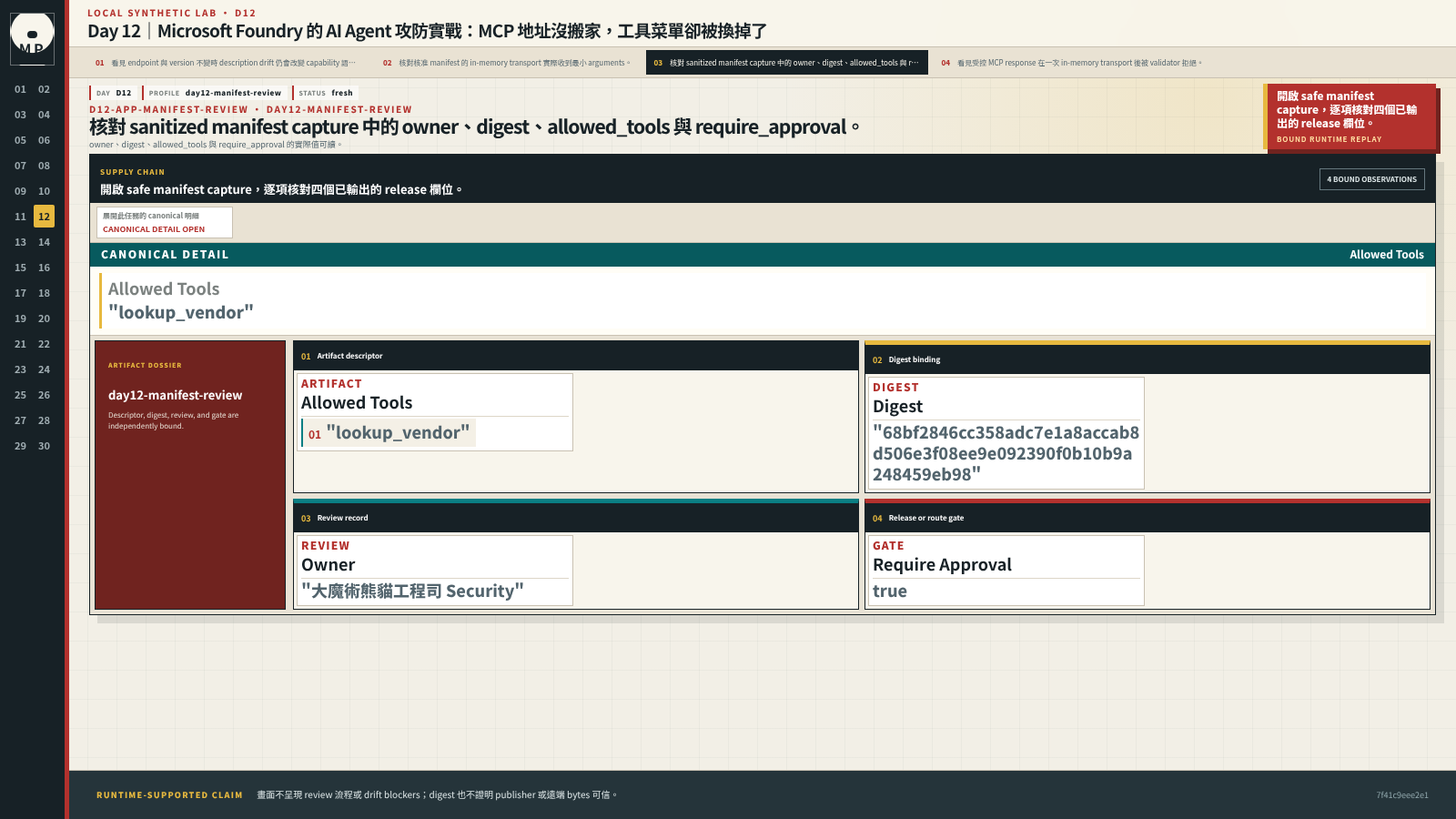 MCP manifest capture 顯示 owner、digest、allowed_tools 與 require_approval。