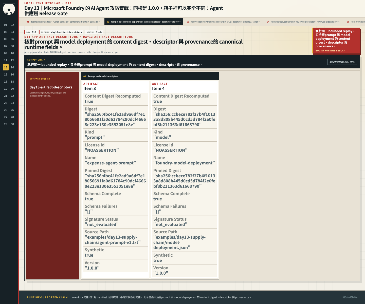 prompt 與 model deployment 的 content digest、descriptor 與 provenance。