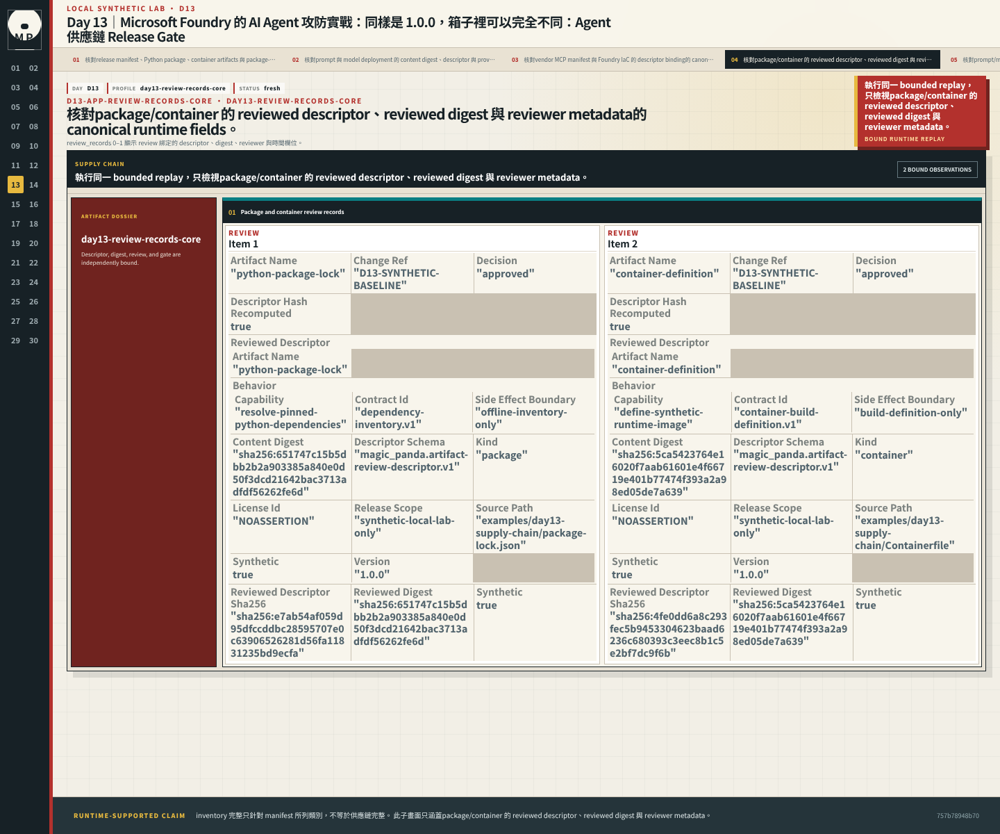 package/container 的 reviewed descriptor、reviewed digest 與 reviewer metadata。
