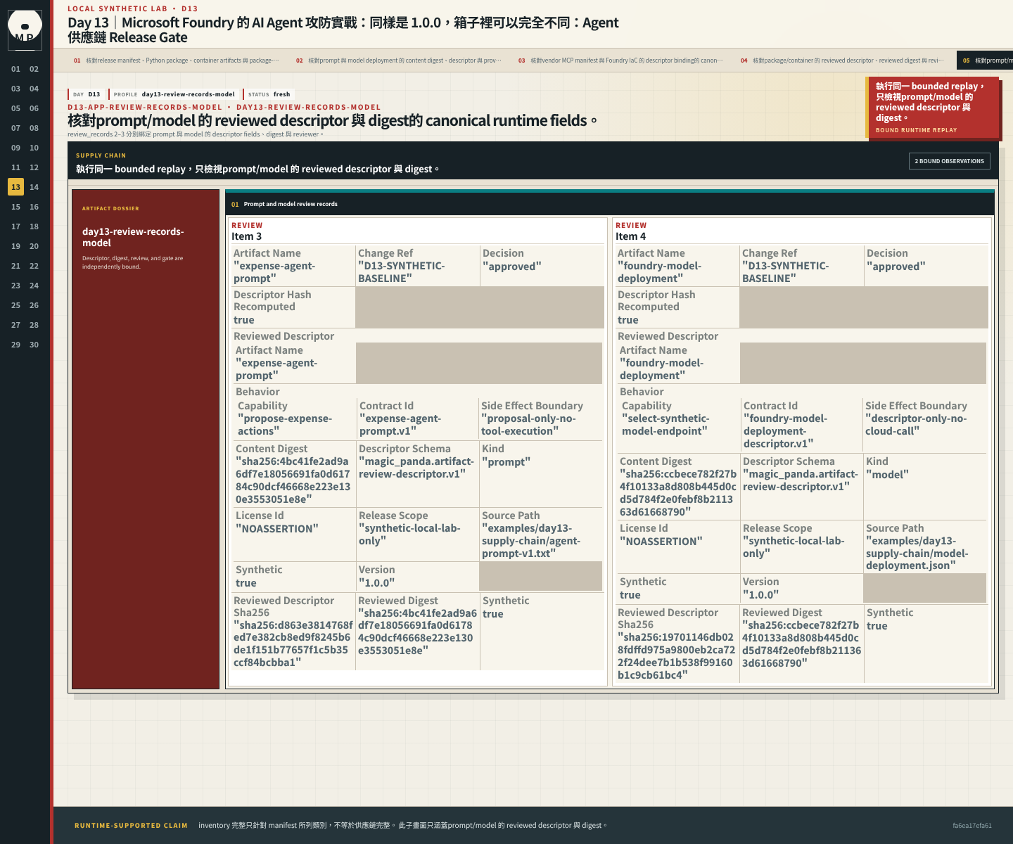 prompt/model 的 reviewed descriptor 與 digest。