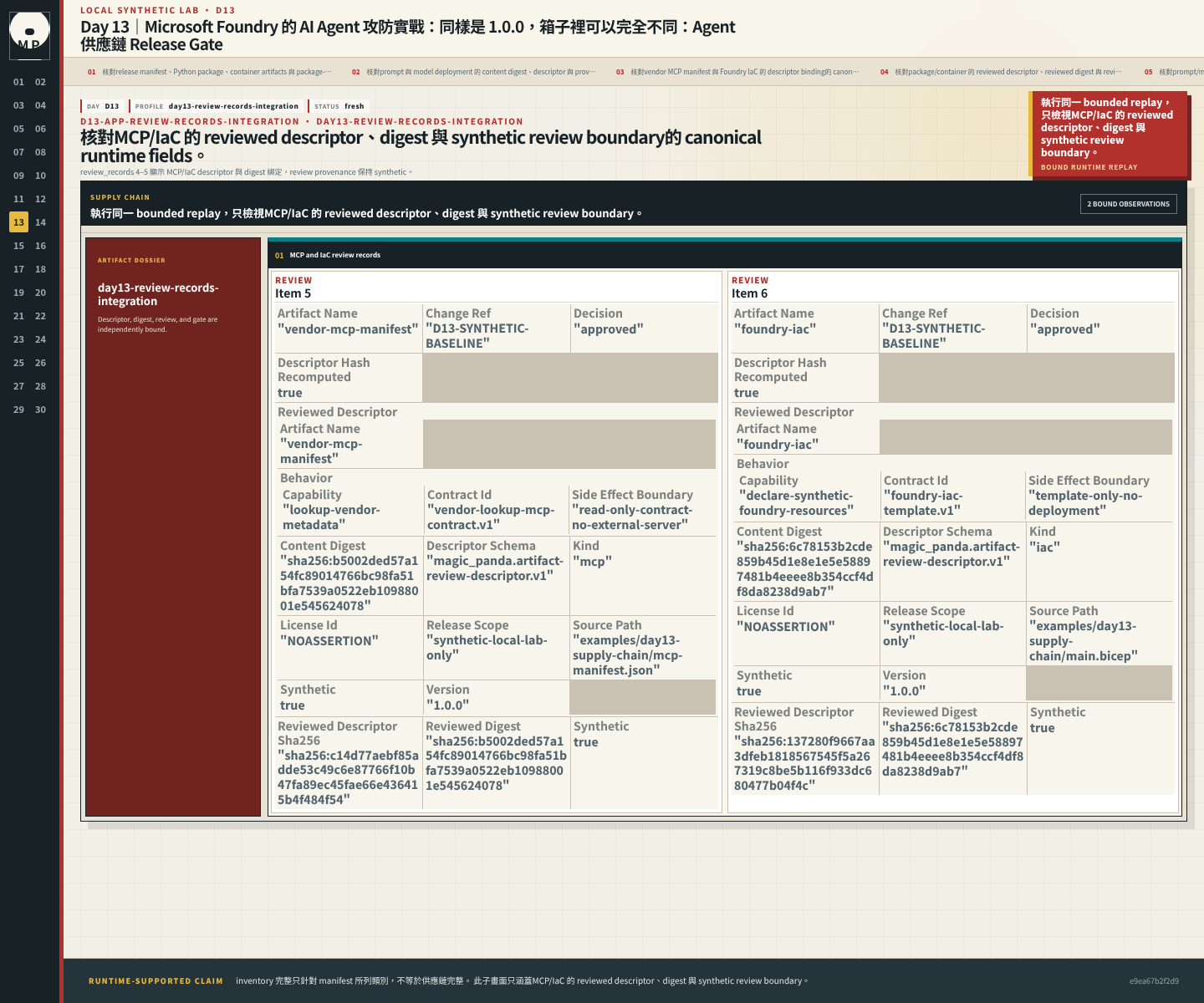 MCP/IaC 的 reviewed descriptor、digest 與 synthetic review boundary。