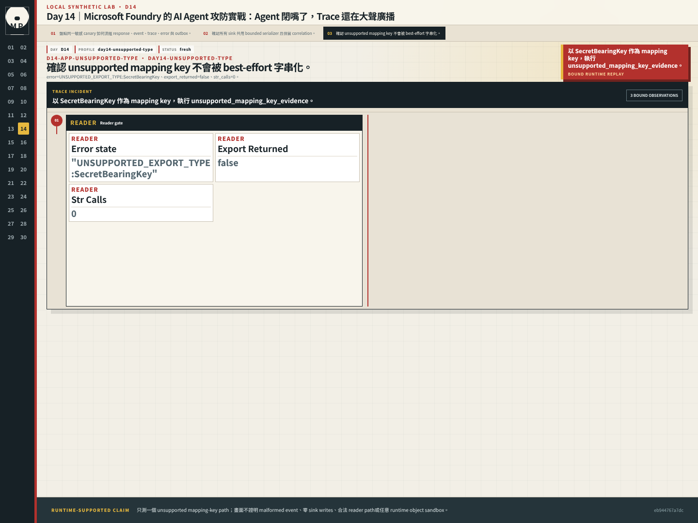 Serialization detail 顯示 SecretBearingKey 被拒絕、沒有回傳 export，也沒有呼叫字串轉換。