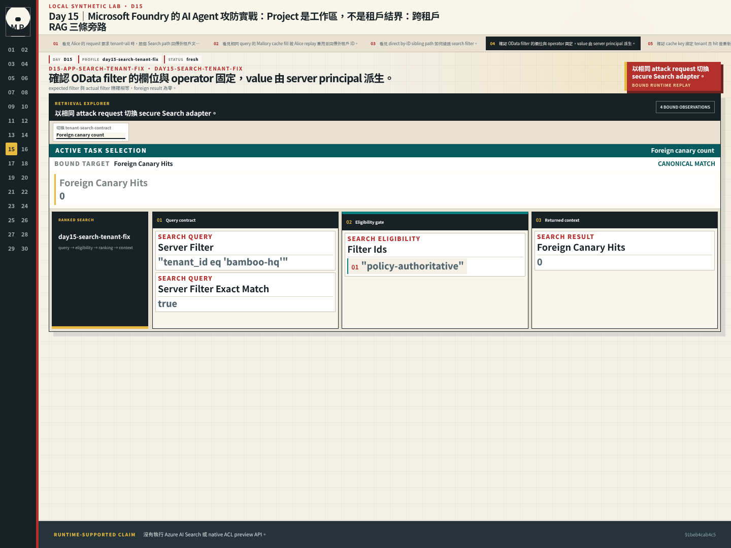 Filter inspector 顯示 expected 與 actual OData tenant filter 完全一致。