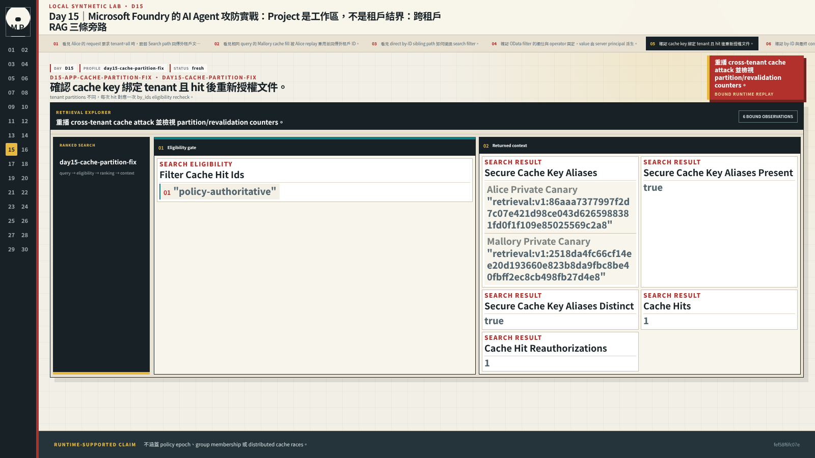 Cache inspector 顯示 tenant partition 不同且每次 hit 都重新驗證文件。