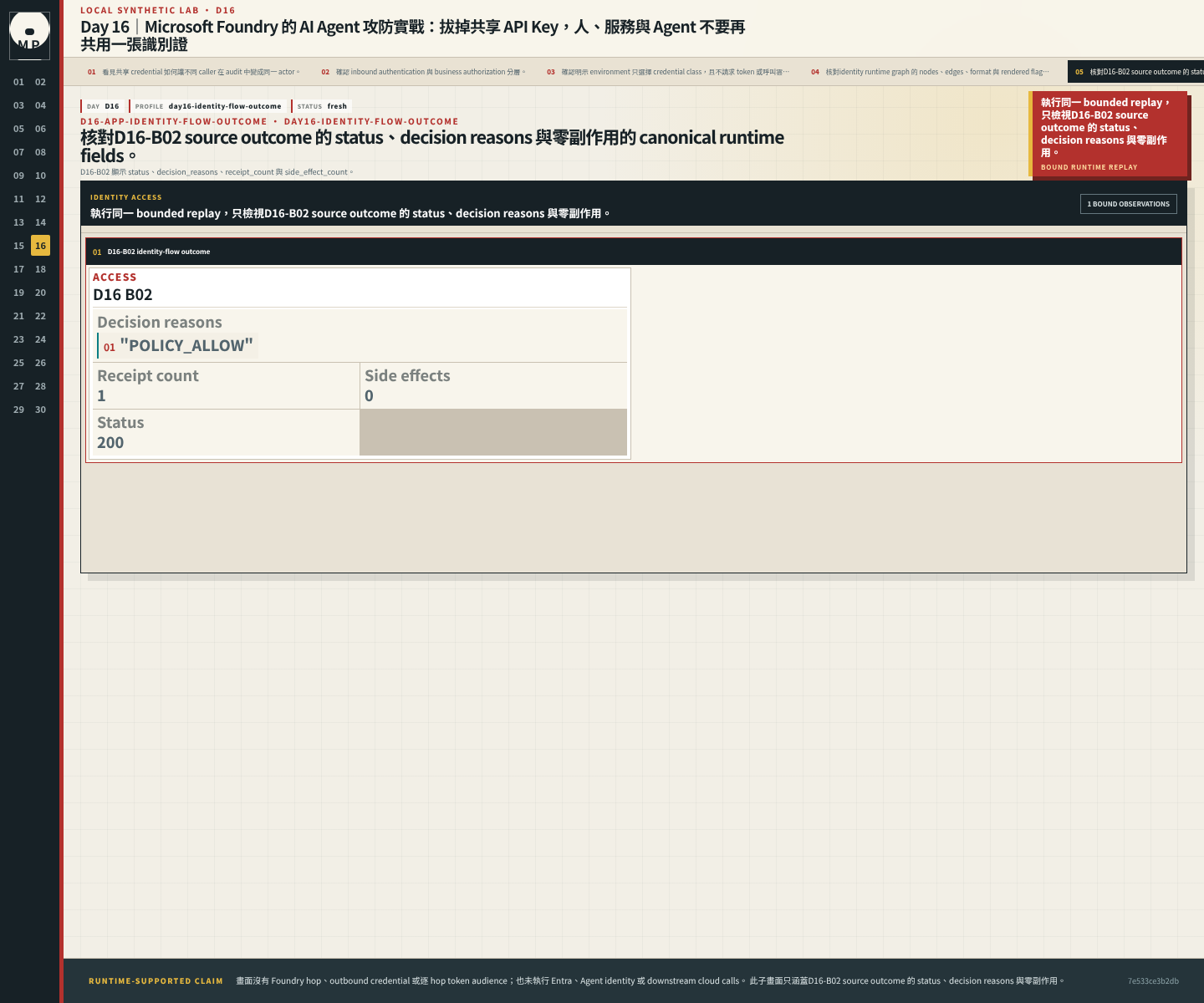 D16-B02 source outcome 的 status、decision reasons 與零副作用。