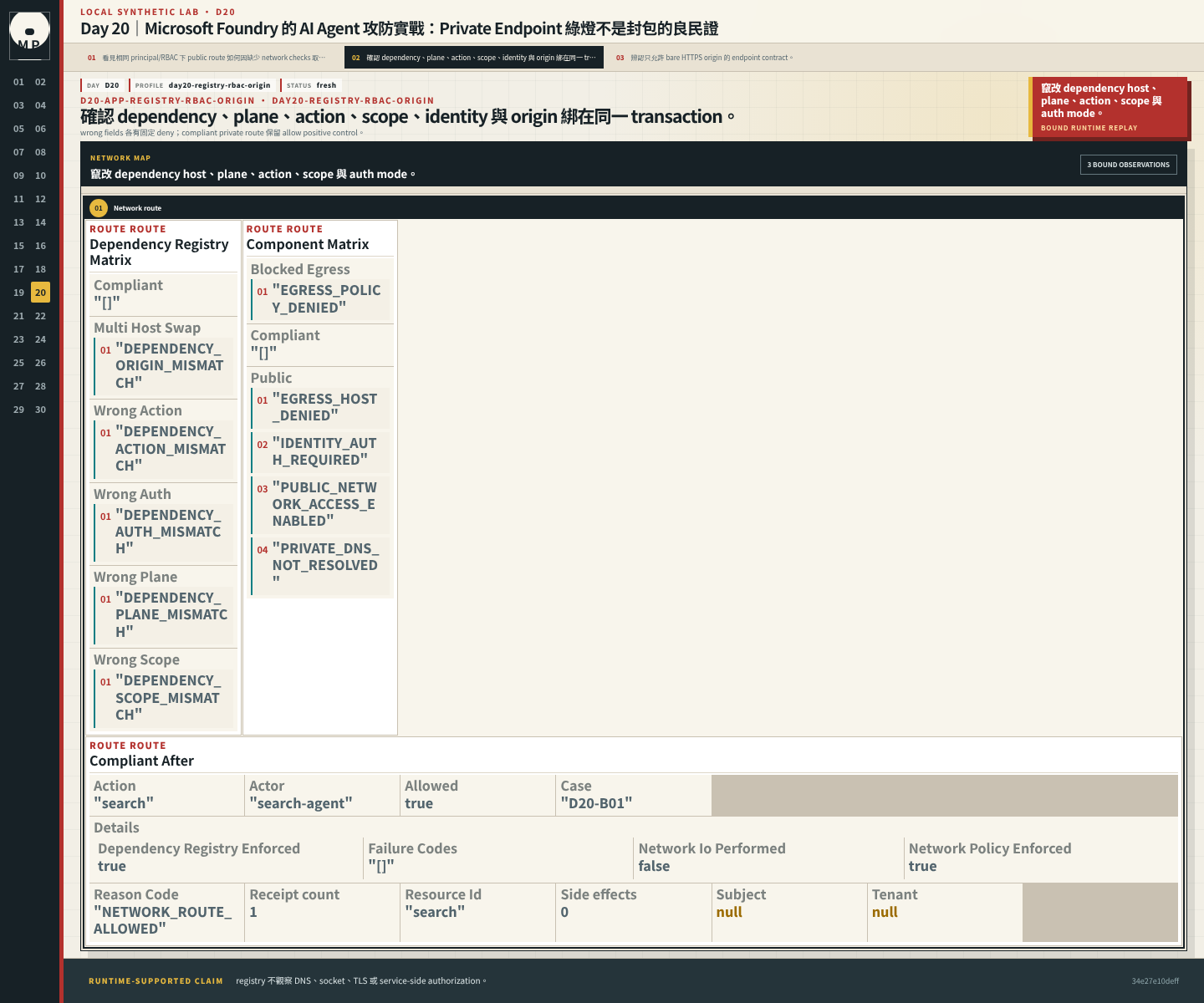 Network policy UI 顯示 dependency registry、RBAC 與 origin 的逐欄 deny。