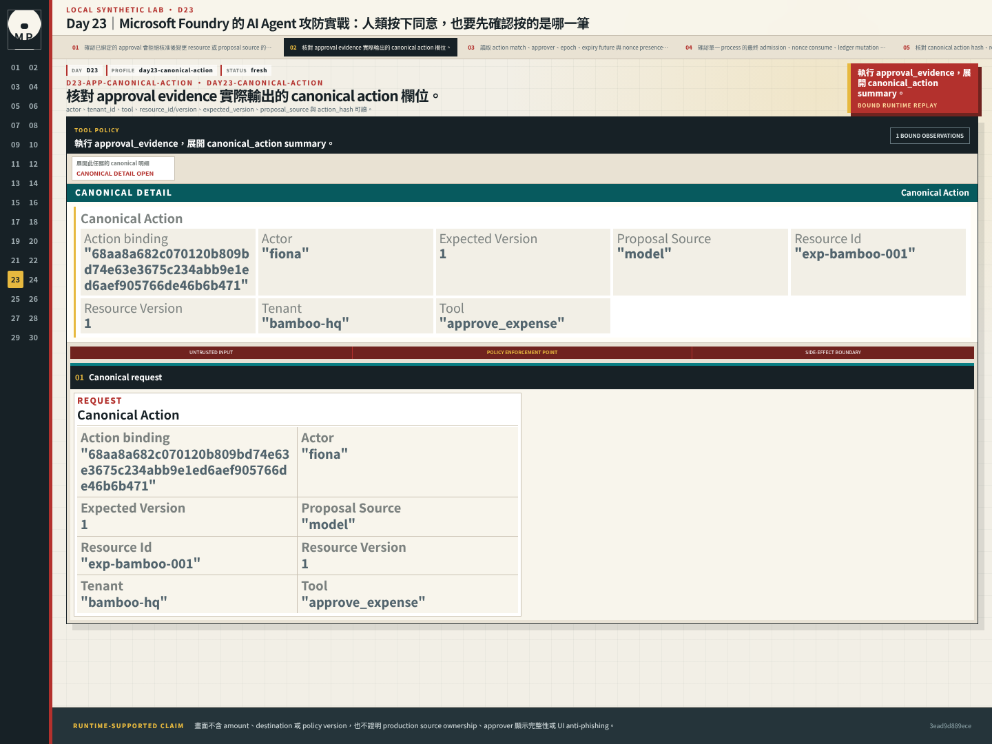 Canonical action summary 顯示 actor、tenant、tool、resource version、proposal source 與 action hash。