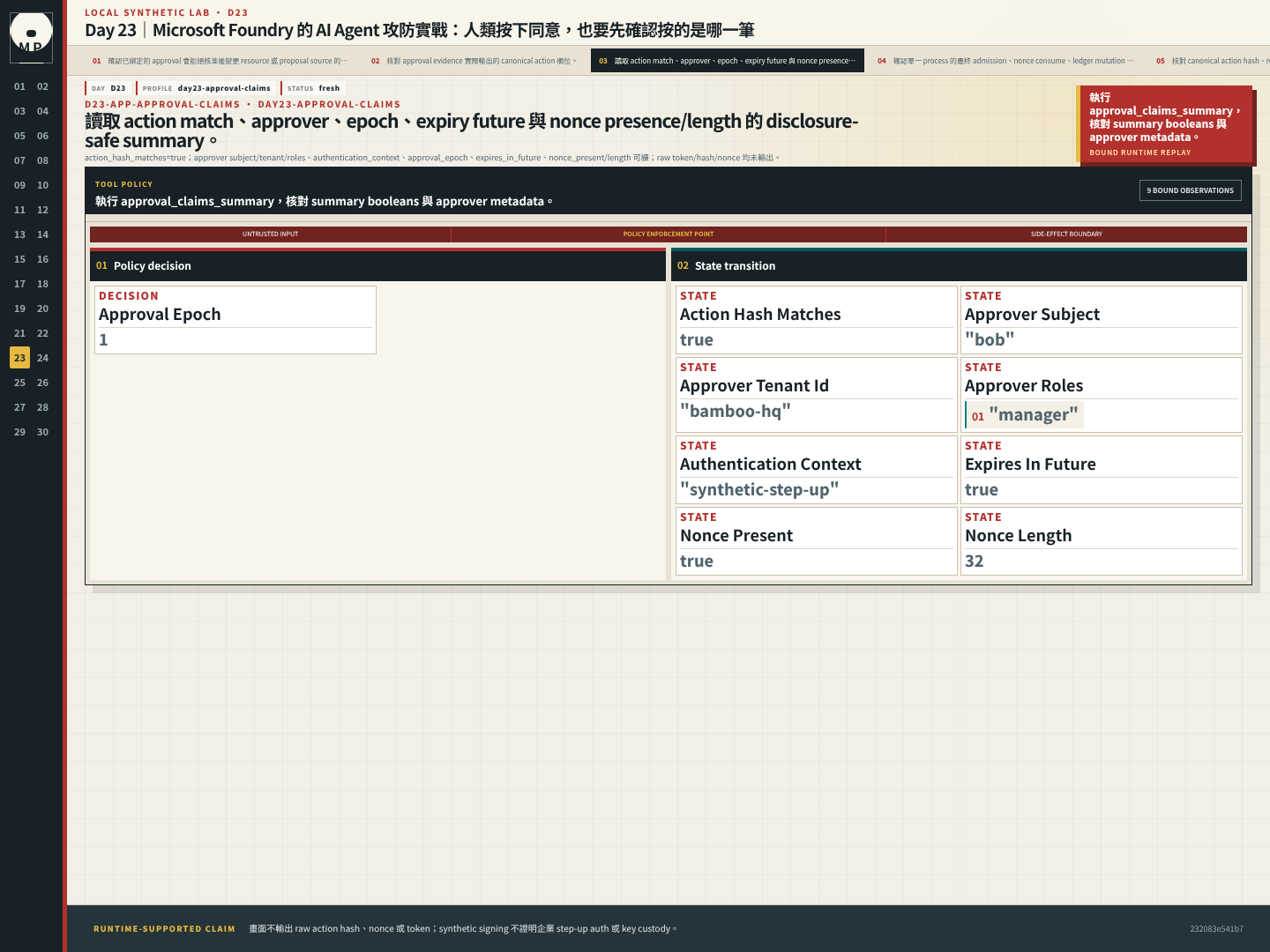 Approval claims summary 顯示 action match、approver、epoch、expiry future 與 nonce presence/length,raw values 均未輸出。
