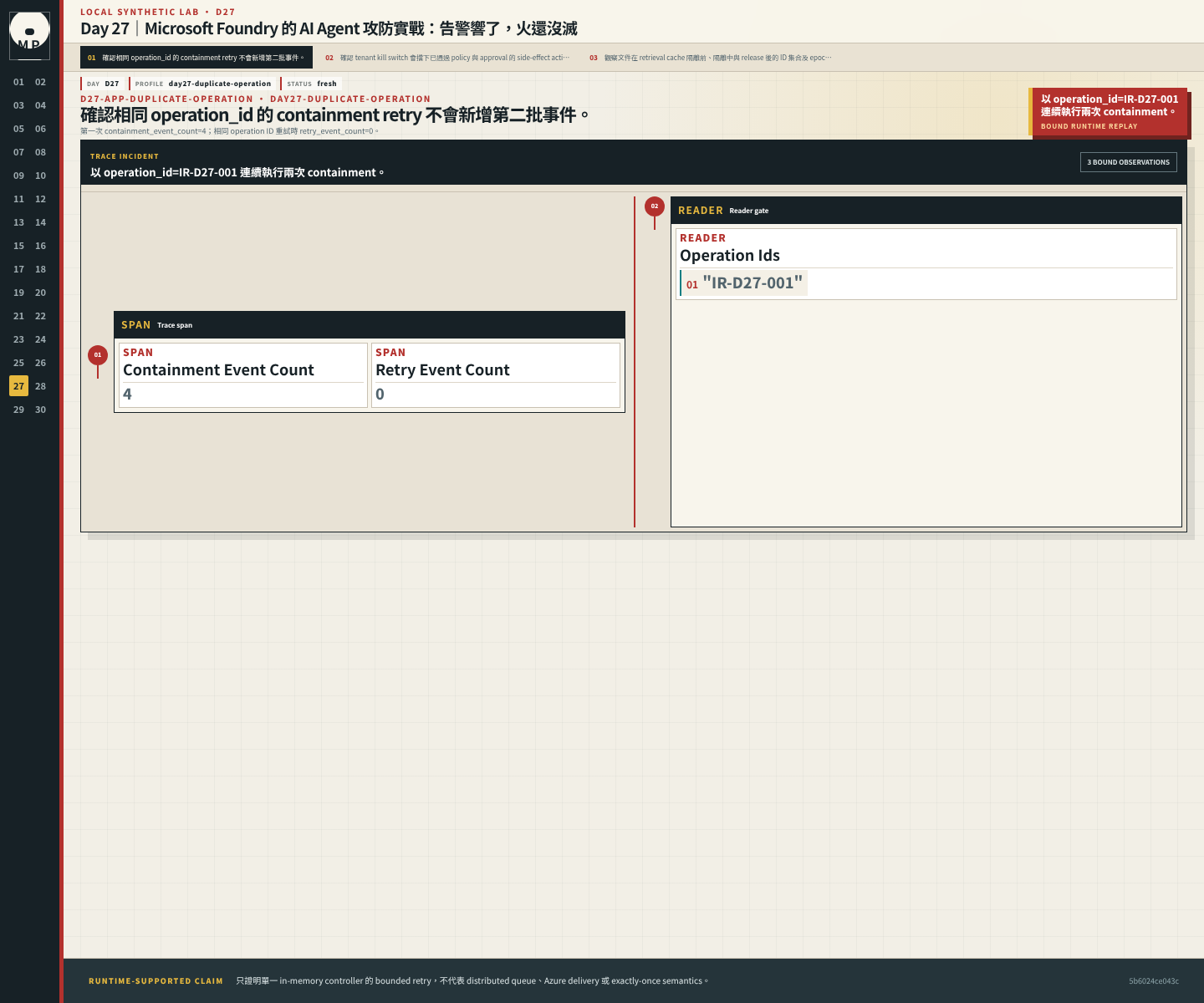 Incident containment UI 顯示相同 operation ID 第一次產生四筆事件,重試新增零筆。