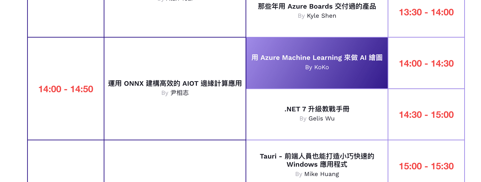 AI-generated artwork with Azure Machine Learning